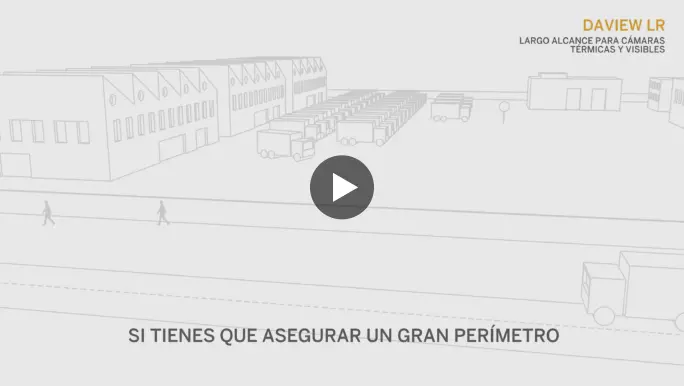 Seguridad Perimetral Analítica de Vídeo DAVIEW