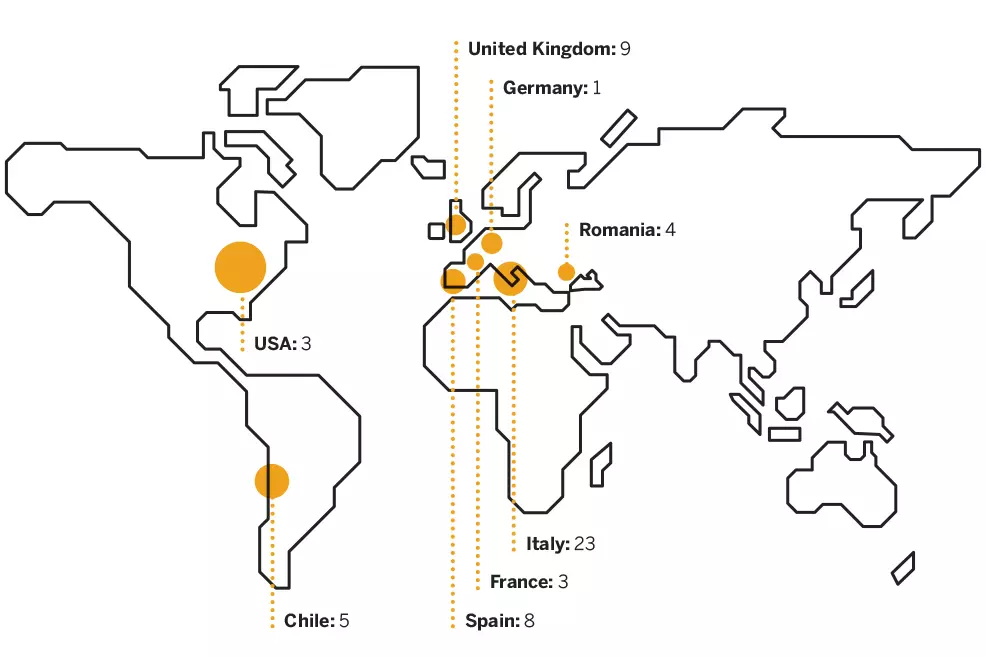 Perimeter security for solar power stations