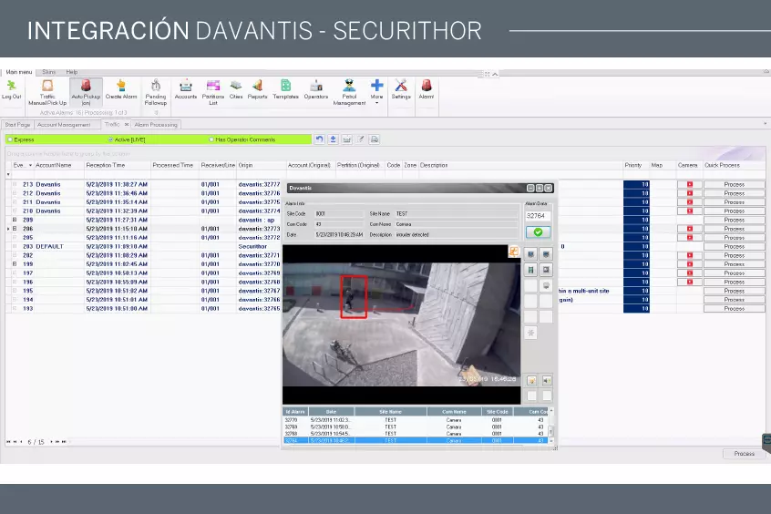 El vídeo análisis de DAVANTIS se integra con SECURITHOR de MCDI Security Products