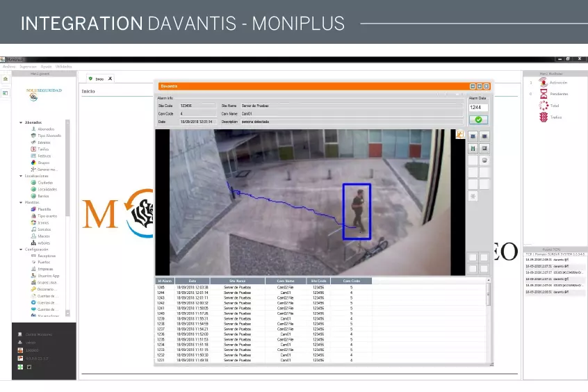 DAVANTIS integra los sistemas Moniplus