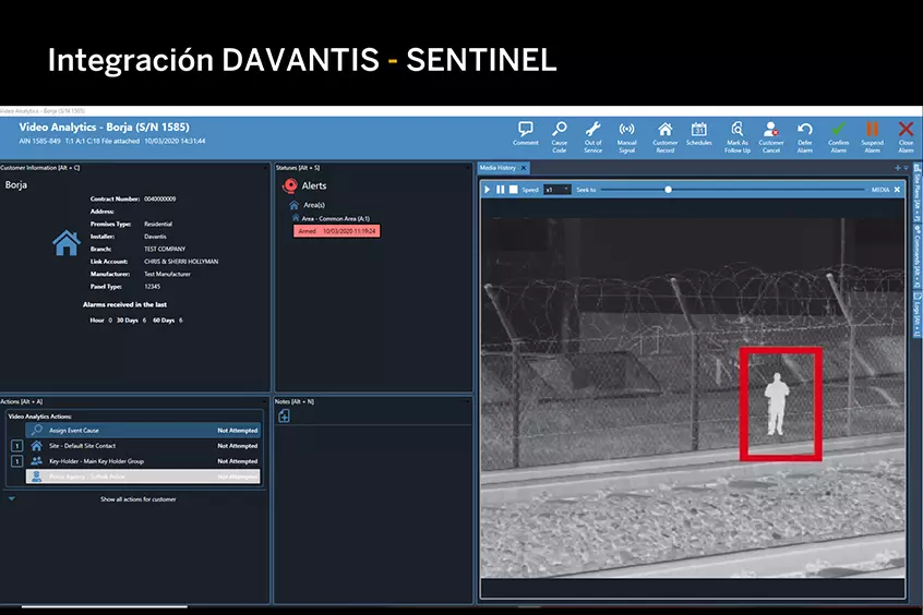 INTEGRATION DAVANTIS – SENTINEL