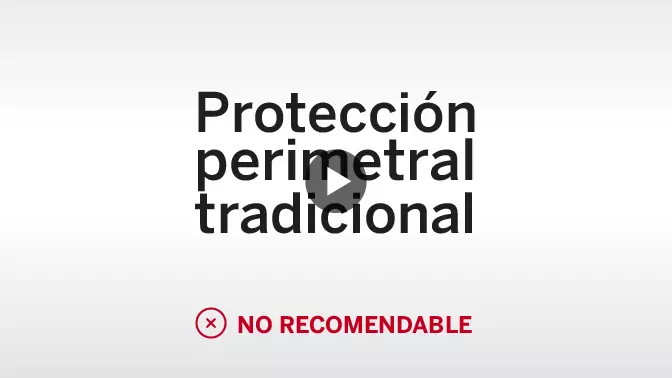 Protección perimetral tradicional vs Vídeo Análisis