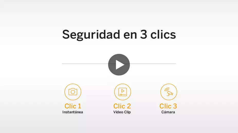Proceso de verificación de alarmas
