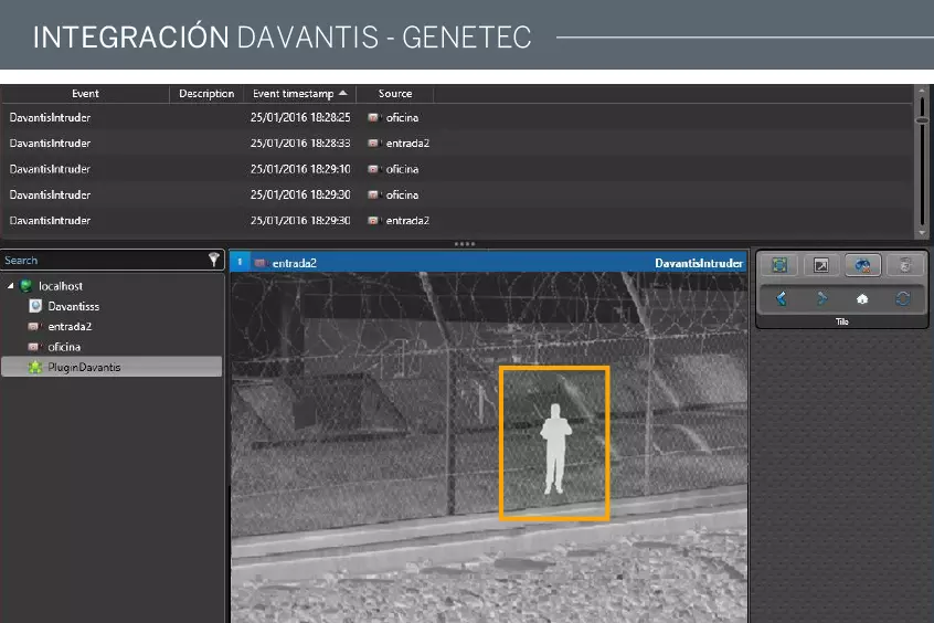 DAVANTIS actualiza su integración con Genetec