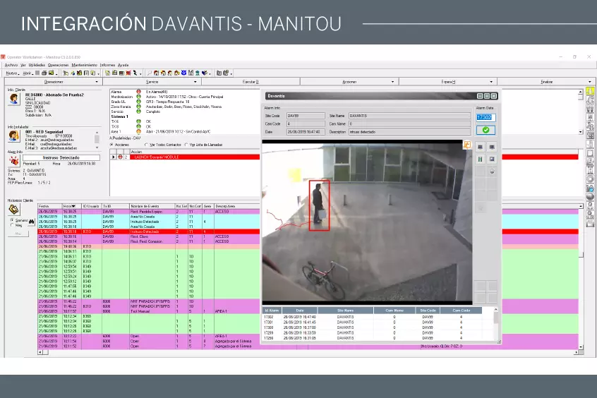 DAVANTIS integrates with Manitou by Bold Technologies