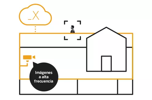 xtension analisis masivo