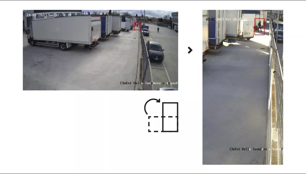 Resolución de cámaras CCTV en seguridad perimetral