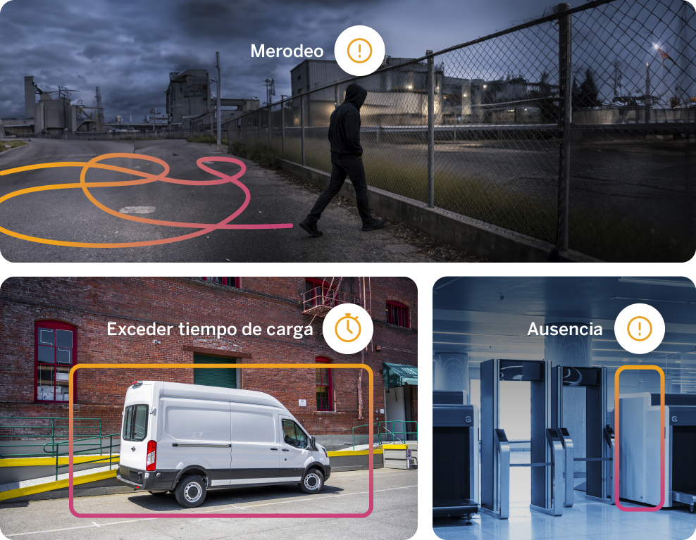 Modelos de detección DFUSION /3